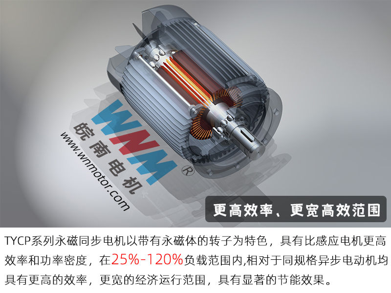 皖南电机价格表